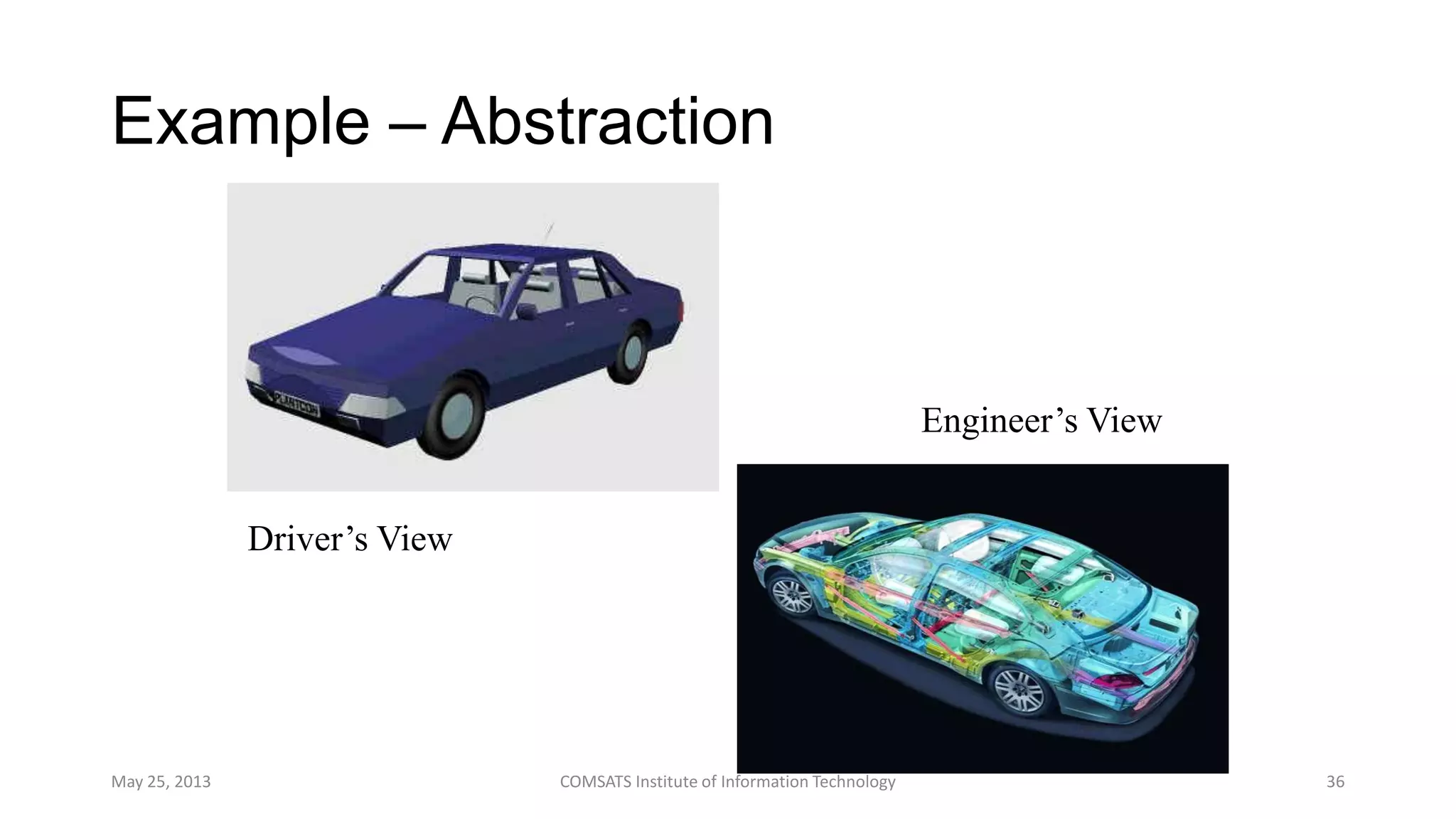 Example – Abstraction
May 25, 2013 COMSATS Institute of Information Technology 36
Driver’s View
Engineer’s View
 