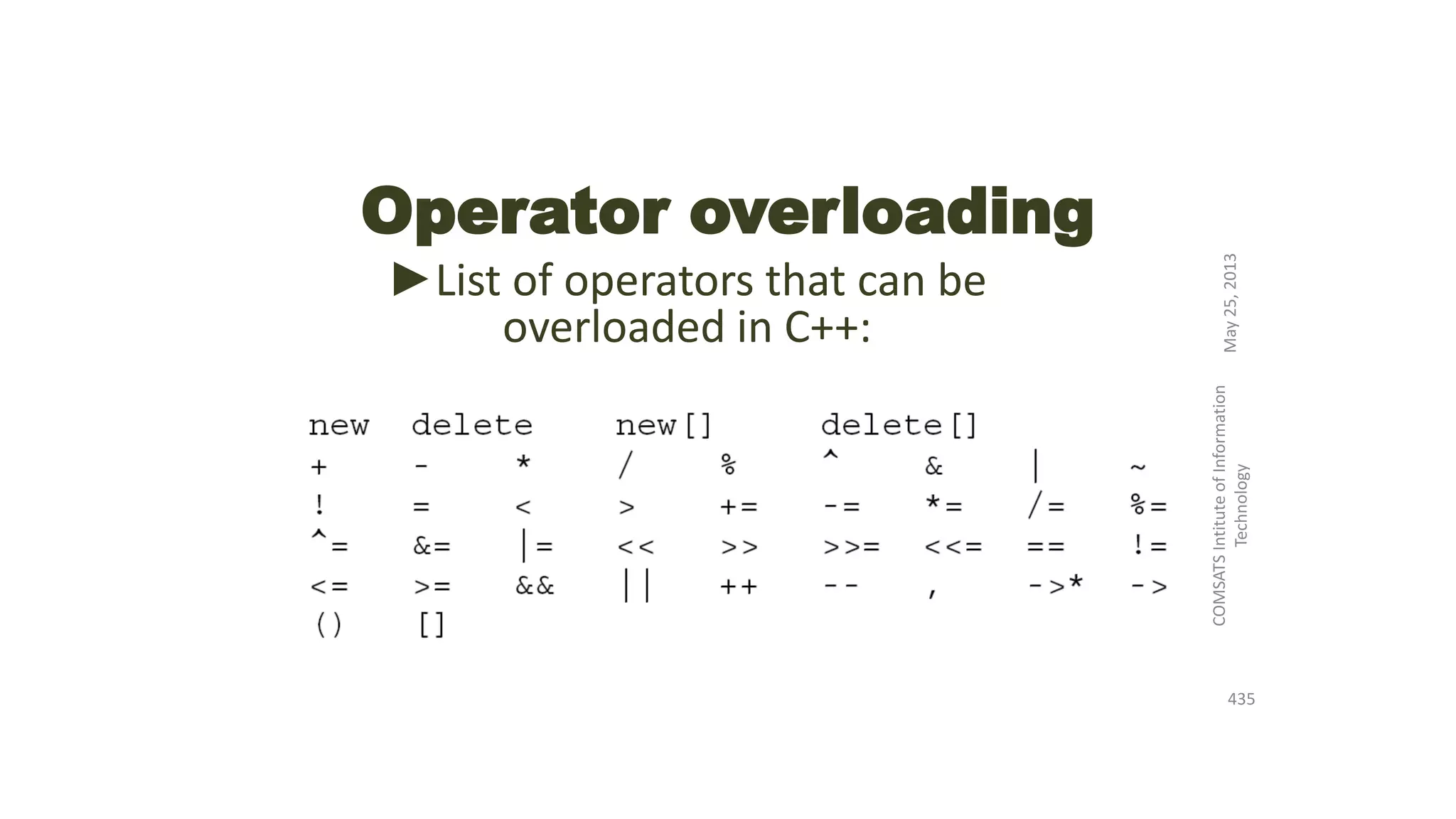 Operator overloading
►List of operators that can be
overloaded in C++:
May25,2013
COMSATSIntituteofInformation
Technology
435
 