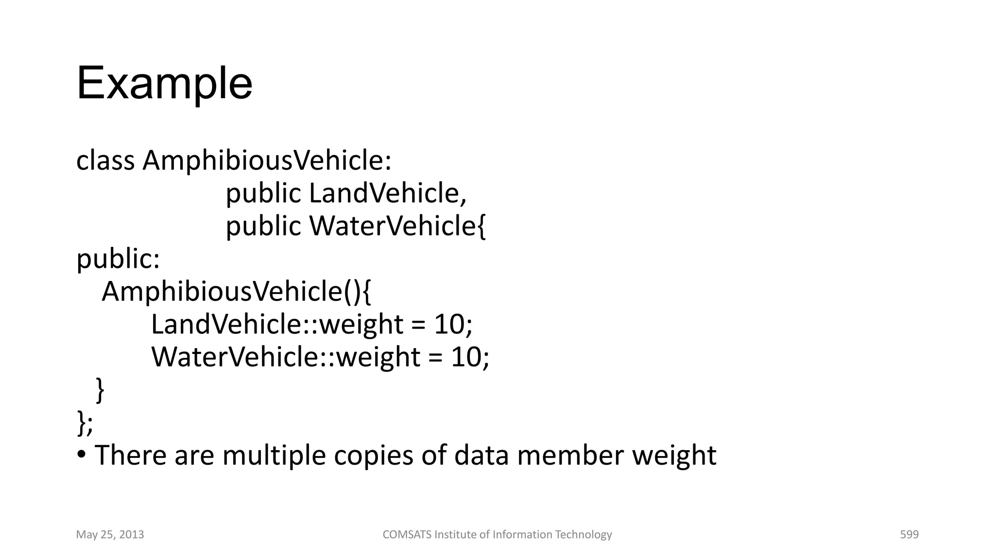 Example
class AmphibiousVehicle:
public LandVehicle,
public WaterVehicle{
public:
AmphibiousVehicle(){
LandVehicle::weight = 10;
WaterVehicle::weight = 10;
}
};
• There are multiple copies of data member weight
May 25, 2013 COMSATS Institute of Information Technology 599
 