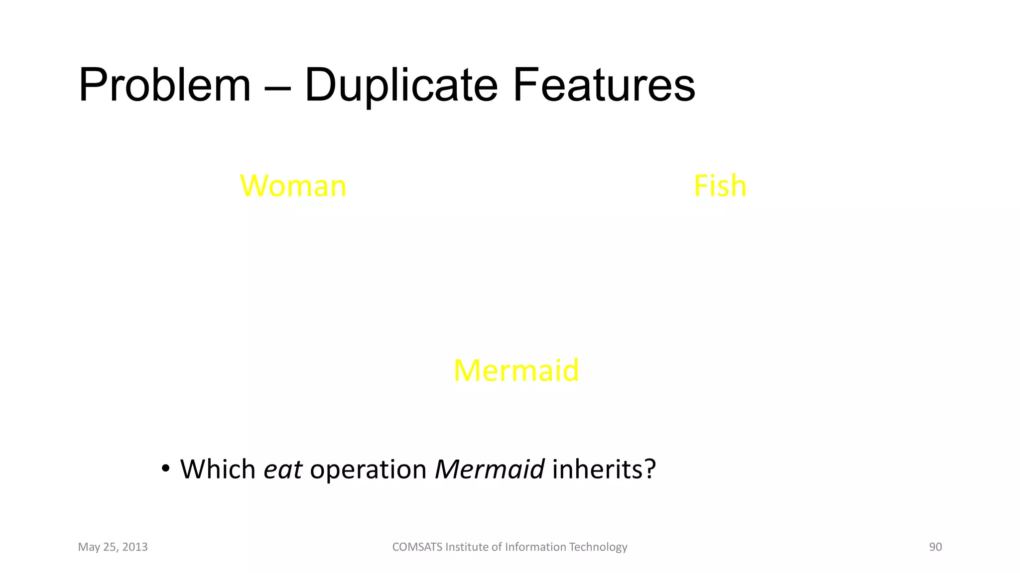 Problem – Duplicate Features
• Which eat operation Mermaid inherits?
May 25, 2013 COMSATS Institute of Information Technology 90
Mermaid
Woman Fish
eat
…
eat
…
 