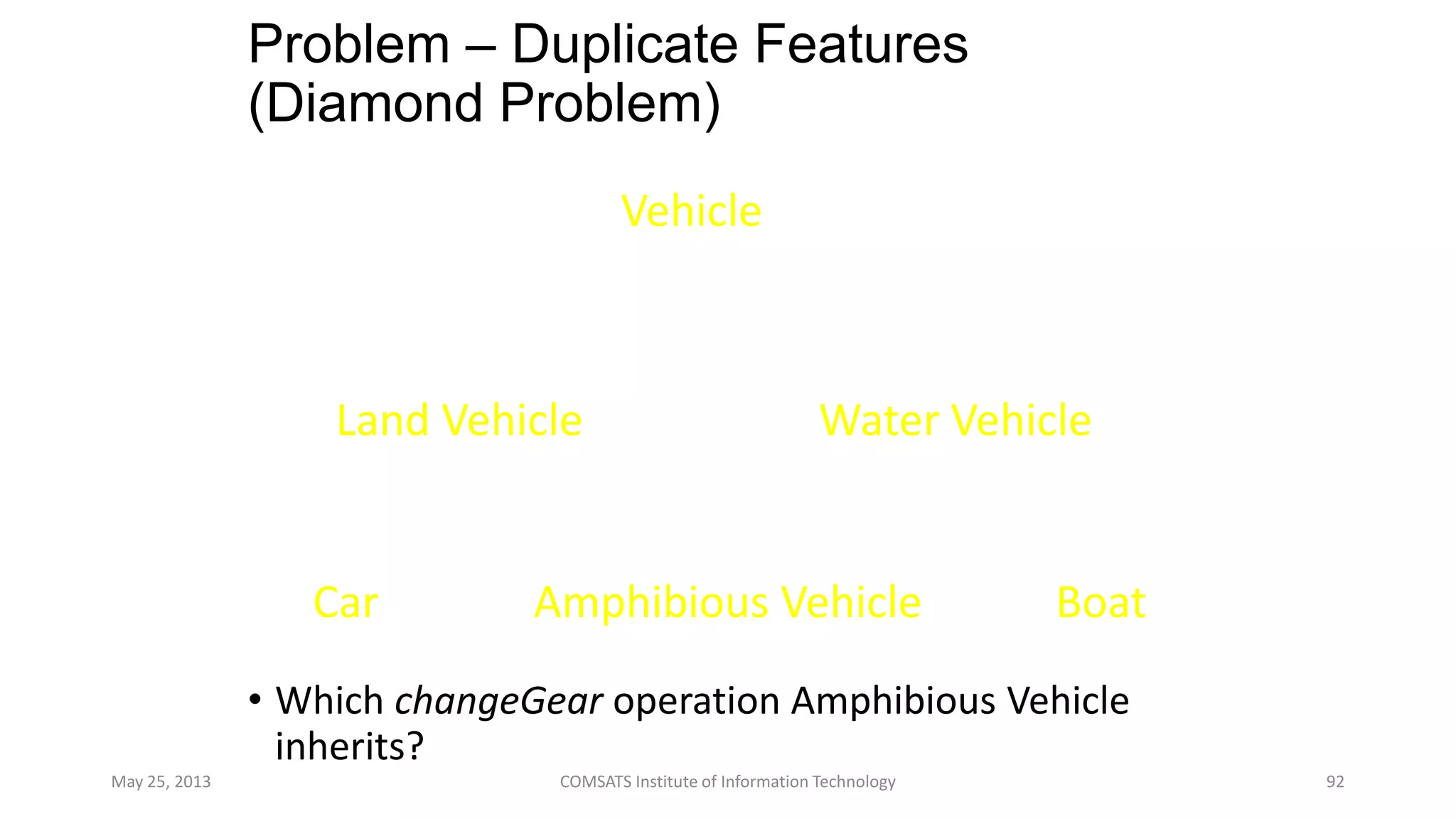 Problem – Duplicate Features
(Diamond Problem)
• Which changeGear operation Amphibious Vehicle
inherits?
May 25, 2013 COMSATS Institute of Information Technology 92
Amphibious Vehicle
Land Vehicle Water Vehicle
Vehicle
Car Boat
changeGear
 