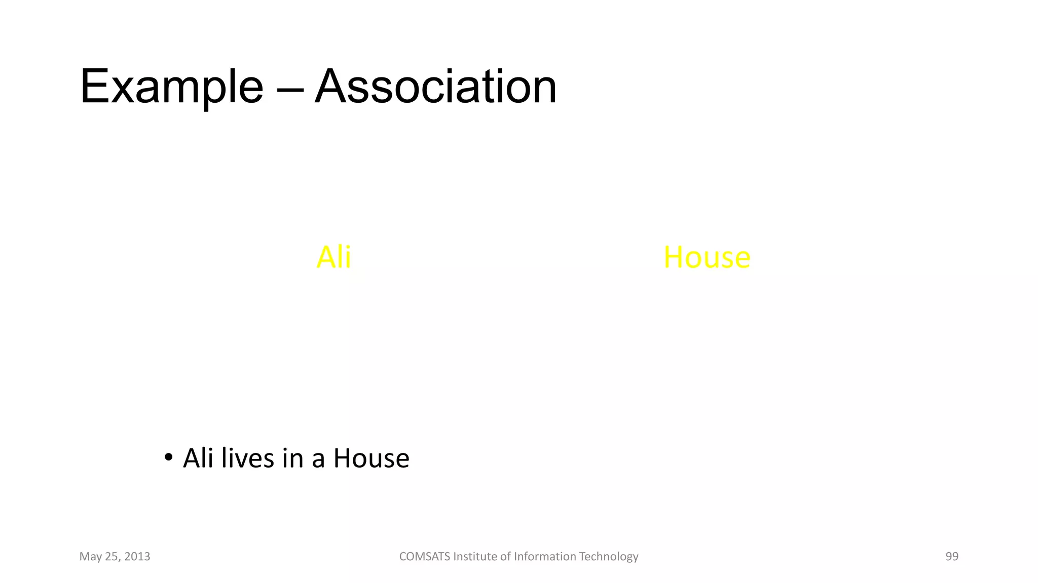 Example – Association
• Ali lives in a House
May 25, 2013 COMSATS Institute of Information Technology 99
Ali House
lives-in
11
 