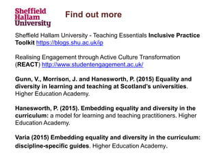 Find out more
Sheffield Hallam University - Teaching Essentials Inclusive Practice
Toolkit https://blogs.shu.ac.uk/ip
Realising Engagement through Active Culture Transformation
(REACT) http://www.studentengagement.ac.uk/
Gunn, V., Morrison, J. and Hanesworth, P. (2015) Equality and
diversity in learning and teaching at Scotland’s universities.
Higher Education Academy.
Hanesworth, P. (2015). Embedding equality and diversity in the
curriculum: a model for learning and teaching practitioners. Higher
Education Academy.
Varia (2015) Embedding equality and diversity in the curriculum:
discipline-specific guides. Higher Education Academy.
 