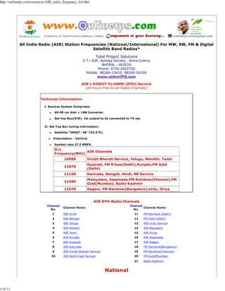 http://onlinetps.com/resources/AIR_radio_frequency_list.htm




            All India Radio (AIR) Station Frequencies (National/International) For MW, SW, FM & Digital
                                               Satellite Band Radios*

                                                                      Total Project Solutions
                                                            E 7 / 83F, Ashoka Society , Arera Colony
                                                                        BHOPAL - 462016
                                                                     Phone: 0755-2422750
                                                              Mobile: 98260-15410, 98260-50109
                                                                     www.onlineTPS.com

                                                            AIR's DIRECT To HOME (DTH) Service
                                                              (24 hours free-to-air Radio Channels)


                          Technical Information:

                             I. Receive System Comprises:

                                .       60-90 cm dish + LNB Converter.

                                .       Set-top Box(STB)- Its output to be connected to TV set.


                             II. Set Top Box tuning information:

                                .       Satellite-"INSAT- 4B "(93.5°E).

                               .     Polarisation - Vertical

                                .       Symbol rate-27.5 MSPS.
                                        D/L
                                                       AIR Channels
                                        Frequency(MHz)
                                              10990            Vividh Bharati Service, Telugu, Marathi, Tamil
                                                               Gujarati, FM R'bow(Delhi),Punjabi,FM Gold
                                              11070
                                                               (Delhi)
                                              11150            Kannada, Bangali, Hindi, NE Service
                                                               Malayalam, Assamese,FM Rainbow(Chennai),FM
                                              11490
                                                               Gold(Mumbai), Radio Kashmir
                                              11570            Ragam, FM Rainbow(Bangalore),Urdu, Oriya


                                                                  AIR DTH-Radio Channels
                               Channel                                                  Channel
                                             Channel Name                                       Channel Name
                                 No.                                                      No.
                                    1        AIR Hindi                                     11     FM Rainbow (Delhi)
                                    2        AIR Bengali                                   12     FM Gold (Delhi)
                                    3        AIR Telugu                                    13     AIR Urdu Service
                                    4        AIR Marathi                                   14     AIR Malyalam
                                    5        AIR Tamil                                     15     AIR Oriya
                                    6        AIR Punjabi                                   16     AIR Assamese
                                    7        AIR Gujarati                                  17     AIR Ragam
                                    8        AIR Kannada                                   18     FM Rainbow(Bangalore)
                                    9        AIR Vividh Bharati Service                    19     FM Rainbow(Chennai)
                                    10       AIR North East Service                        20     FM Gold(Mumbai)
                                                                                           21     Radio Kashmir


                                                                           National


1 of 11
 