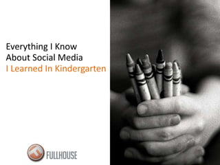 Everything I Know
About Social Media
I Learned In Kindergarten
Subtitle/Supporting Text
 
