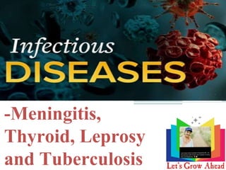 -Meningitis,
Thyroid, Leprosy
and Tuberculosis
 
