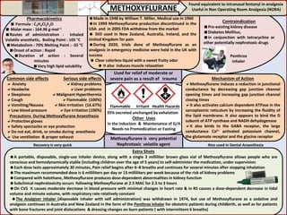 INFOGRAPHICS in ANAESTHESI by Dr. Tushar Chokshi.pptx
