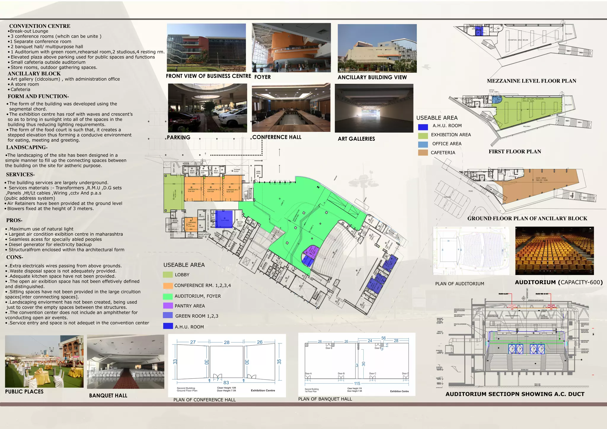 CIDCO CONVENTION CENTRE ,VASHI,NAVI MUMBAI AS LIVE CASE STUDY AND INDIAN HABITAT CENTRE AS LITERATURE CASE STUDY