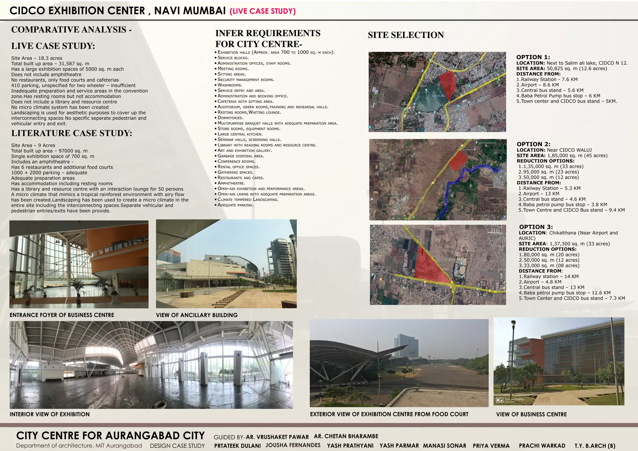 CIDCO CONVENTION CENTRE ,VASHI,NAVI MUMBAI AS LIVE CASE STUDY AND INDIAN HABITAT CENTRE AS LITERATURE CASE STUDY