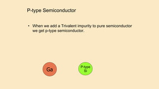 P-type Semiconductor
• When we add a Trivalent impurity to pure semiconductor
we get p-type semiconductor.
Ga
Pure
si
P-type
Si
 