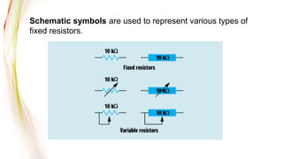 Schematic symbols are used to represent various types of
fixed resistors.
 