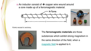 The ferromagnetic materials are those
substances which exhibit strong magnetism in
the same direction of the field, when a
magnetic field is applied to it.
 
