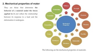 2. Mechanical properties of materials
The following are the mechanical properties of materials.
They are those that determine the
behavior of a material under the forces
applied to it and reflect the relationship
between its response to a load and the
deformation it undergoes.
 