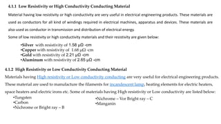 4.1.1 Low Resistivity or High Conductivity Conducting Material
Material having low resistivity or high conductivity are very useful in electrical engineering products. These materials are
used as conductors for all kind of windings required in electrical machines, apparatus and devices. These materials are
also used as conductor in transmission and distribution of electrical energy.
Some of low resistivity or high conductivity materials and their resistivity are given below:
•Silver with resistivity of 1.58 µΩ -cm
•Copper with resistivity of 1.68 µΩ -cm
•Gold with resistivity of 2.21 µΩ -cm
•Aluminum with resistivity of 2.65 µΩ -cm
4.1.2 High Resistivity or Low Conductivity Conducting Material
Materials having High resistivity or Low conductivity conducting are very useful for electrical engineering products.
These material are used to manufacture the filaments for incandescent lamp, heating elements for electric heaters,
space heaters and electric irons etc. Some of materials having High resistivity or Low conductivity are listed below:
•Tungsten
•Carbon
•Nichrome or Bright ray – B
•Nichrome – Vor Bright ray – C
•Manganin
 