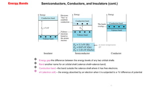 Energy Bands Semiconductors, Conductors, and Insulators (cont.)
at room temperature
25°
81
 Energy gap-the difference between the energy levels of any two orbital shells
 Band-another name for an orbital shell (valence shell=valence band)
 Conduction band –the band outside the valence shell where it has free electrons.
 eV (electron volt) – the energy absorbed by an electron when it is subjected to a 1V difference of potential
 