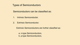 Types of Semiconductors
Semiconductors can be classified as:
1. Intrinsic Semiconductor.
2. Extrinsic Semiconductor.
Extrinsic Semiconductors are further classified as:
a. n-type Semiconductors.
b. p-type Semiconductors.
 