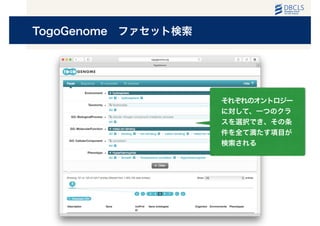 TogoGenome ファセット検索
それぞれのオントロジー
に対して、一つのクラ
スを選択でき、その条
件を全て満たす項目が
検索される
 