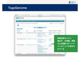 TogoGenome
検索結果のリスト
遺伝子、生物種、環境
などの結果レポートペー
ジへのリンクが表示さ
れている
 