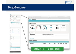 TogoGenome
結果レポートページの例（生物種）
 