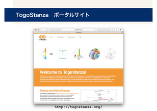 TogoStanza ポータルサイト
http://togostanza.org/
 