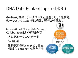 DNA Data Bank of Japan (DDBJ)
GenBank, EMBL データベースと連携した、３極構造
の一つとして 1986 年に発足、翌年から稼働。
International Nucleotide Sequence Database
Collaborationという枠組みで
・次世代シーケンスデータ
・DNA配列
・生物試料（Biosample）、計画
情報（Bioproject）などを共有
 