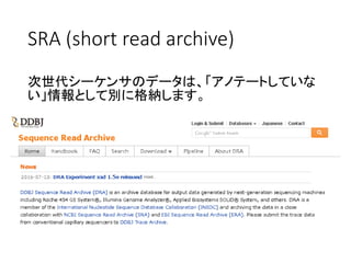 SRA (short read archive)
次世代シーケンサのデータは、「アノテートしていな
い」情報として別に格納します。
 