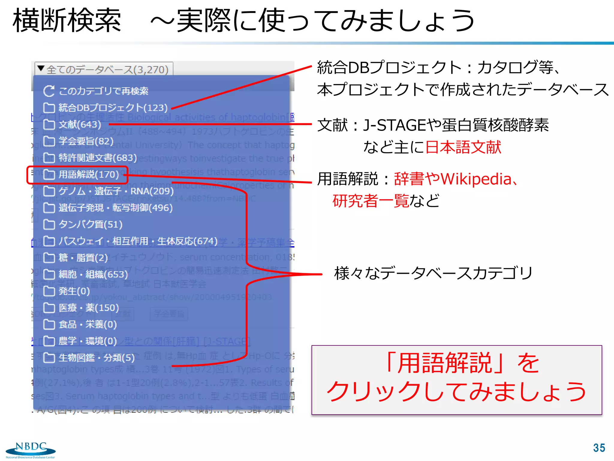 35
横断検索 ～実際に使ってみましょう
文献：J-STAGEや蛋白質核酸酵素
など主に日本語文献
用語解説：辞書やWikipedia、
研究者一覧など
様々なデータベースカテゴリ
統合DBプロジェクト：カタログ等、
本プロジェクトで作成されたデータベース
「用語解説」を
クリックしてみましょう
 