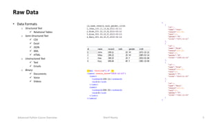 Advanced Python Programming - INFO1-CE9986 - NYU|SPS | PDF
