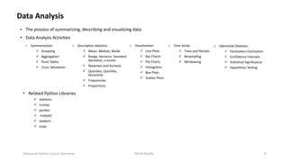 Advanced Python Programming - INFO1-CE9986 - NYU|SPS | PDF