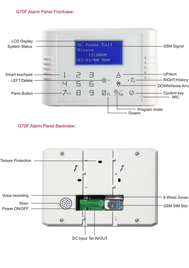 wireless alarm system do it yourself | PDF