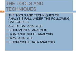 THE TOOLS AND
TECHNIQUES
 THE TOOLS AND TECHNIQUES OF
ANALYSIS FALL UNDER THE FOLLOWING
CATEGORIES:
 A)VERTICAL ANALYSIS
 B)HORIZONTAL ANALYSIS
 C)BALANCE SHEET ANALYSIS
 D)P&L ANALYSIS
 E)COMPOSITE DATA ANALYSIS
32
 