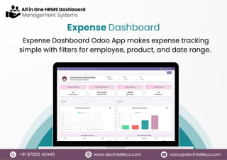 www.devintellecs.com
+91 87805 43446 odoo@devintellecs.com
Expense Dashboard
Expense Dashboard Odoo App makes expense tracking
simple with filters for employee, product, and date range.
Management Systems
All in One HRMS Dashboard
 