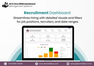 Recruitment Dashboard
Streamlines hiring with detailed visuals and filters
for job positions, recruiters, and date ranges.
www.devintellecs.com
+91 87805 43446 odoo@devintellecs.com
Management Systems
All in One HRMS Dashboard
 
