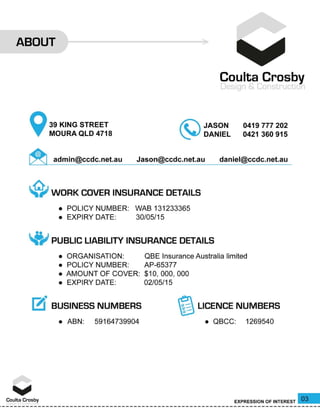 Coulta Crosby Catalog