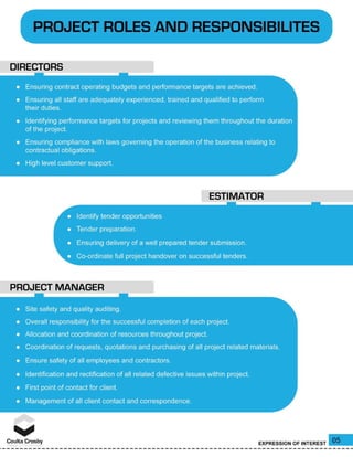 Coulta Crosby Catalog