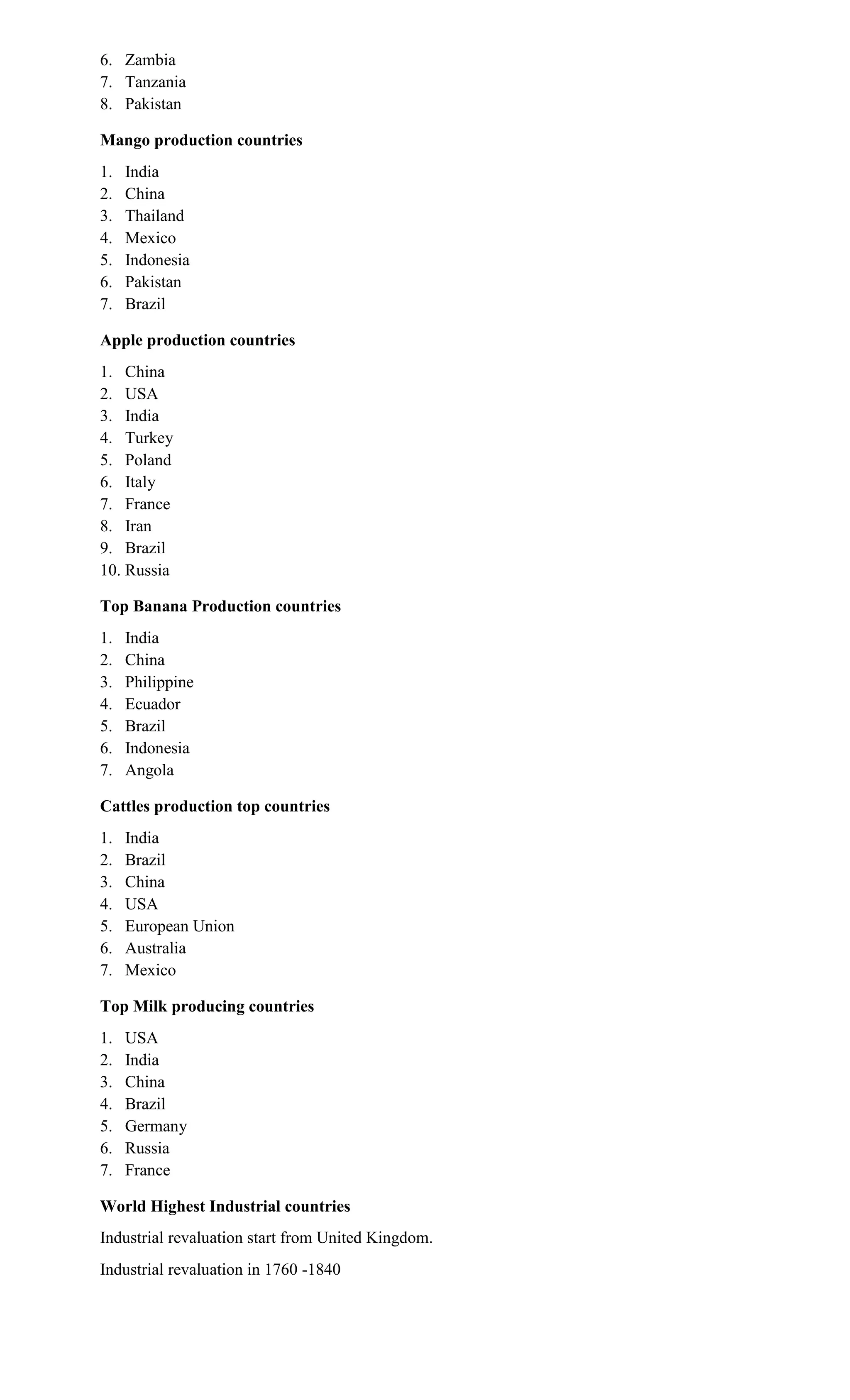 6. Zambia
7. Tanzania
8. Pakistan
Mango production countries
1. India
2. China
3. Thailand
4. Mexico
5. Indonesia
6. Pakistan
7. Brazil
Apple production countries
1. China
2. USA
3. India
4. Turkey
5. Poland
6. Italy
7. France
8. Iran
9. Brazil
10. Russia
Top Banana Production countries
1. India
2. China
3. Philippine
4. Ecuador
5. Brazil
6. Indonesia
7. Angola
Cattles production top countries
1. India
2. Brazil
3. China
4. USA
5. European Union
6. Australia
7. Mexico
Top Milk producing countries
1. USA
2. India
3. China
4. Brazil
5. Germany
6. Russia
7. France
World Highest Industrial countries
Industrial revaluation start from United Kingdom.
Industrial revaluation in 1760 -1840
 