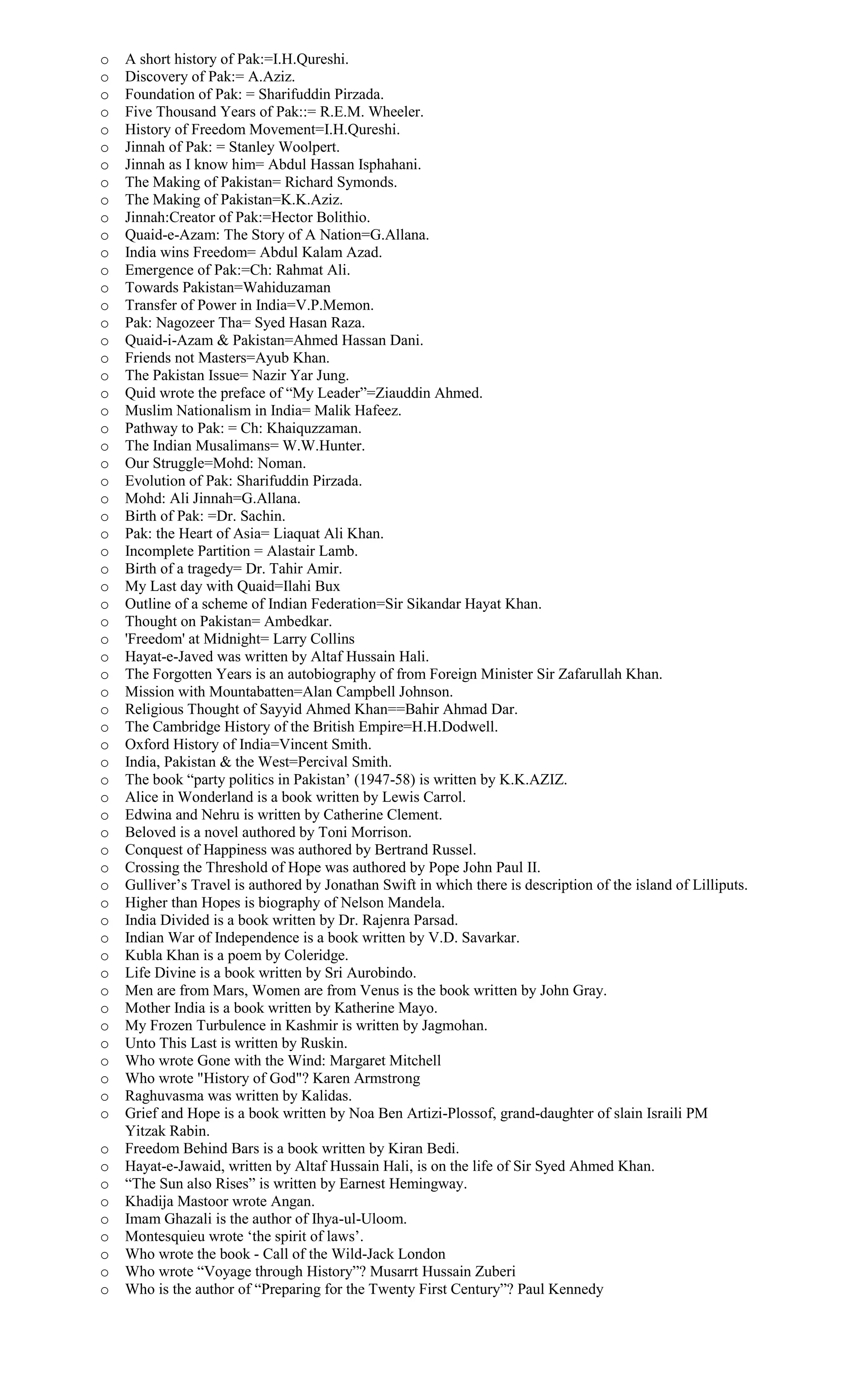 o A short history of Pak:=I.H.Qureshi.
o Discovery of Pak:= A.Aziz.
o Foundation of Pak: = Sharifuddin Pirzada.
o Five Thousand Years of Pak::= R.E.M. Wheeler.
o History of Freedom Movement=I.H.Qureshi.
o Jinnah of Pak: = Stanley Woolpert.
o Jinnah as I know him= Abdul Hassan Isphahani.
o The Making of Pakistan= Richard Symonds.
o The Making of Pakistan=K.K.Aziz.
o Jinnah:Creator of Pak:=Hector Bolithio.
o Quaid-e-Azam: The Story of A Nation=G.Allana.
o India wins Freedom= Abdul Kalam Azad.
o Emergence of Pak:=Ch: Rahmat Ali.
o Towards Pakistan=Wahiduzaman
o Transfer of Power in India=V.P.Memon.
o Pak: Nagozeer Tha= Syed Hasan Raza.
o Quaid-i-Azam & Pakistan=Ahmed Hassan Dani.
o Friends not Masters=Ayub Khan.
o The Pakistan Issue= Nazir Yar Jung.
o Quid wrote the preface of “My Leader”=Ziauddin Ahmed.
o Muslim Nationalism in India= Malik Hafeez.
o Pathway to Pak: = Ch: Khaiquzzaman.
o The Indian Musalimans= W.W.Hunter.
o Our Struggle=Mohd: Noman.
o Evolution of Pak: Sharifuddin Pirzada.
o Mohd: Ali Jinnah=G.Allana.
o Birth of Pak: =Dr. Sachin.
o Pak: the Heart of Asia= Liaquat Ali Khan.
o Incomplete Partition = Alastair Lamb.
o Birth of a tragedy= Dr. Tahir Amir.
o My Last day with Quaid=Ilahi Bux
o Outline of a scheme of Indian Federation=Sir Sikandar Hayat Khan.
o Thought on Pakistan= Ambedkar.
o 'Freedom' at Midnight= Larry Collins
o Hayat-e-Javed was written by Altaf Hussain Hali.
o The Forgotten Years is an autobiography of from Foreign Minister Sir Zafarullah Khan.
o Mission with Mountabatten=Alan Campbell Johnson.
o Religious Thought of Sayyid Ahmed Khan==Bahir Ahmad Dar.
o The Cambridge History of the British Empire=H.H.Dodwell.
o Oxford History of India=Vincent Smith.
o India, Pakistan & the West=Percival Smith.
o The book “party politics in Pakistan’ (1947-58) is written by K.K.AZIZ.
o Alice in Wonderland is a book written by Lewis Carrol.
o Edwina and Nehru is written by Catherine Clement.
o Beloved is a novel authored by Toni Morrison.
o Conquest of Happiness was authored by Bertrand Russel.
o Crossing the Threshold of Hope was authored by Pope John Paul II.
o Gulliver’s Travel is authored by Jonathan Swift in which there is description of the island of Lilliputs.
o Higher than Hopes is biography of Nelson Mandela.
o India Divided is a book written by Dr. Rajenra Parsad.
o Indian War of Independence is a book written by V.D. Savarkar.
o Kubla Khan is a poem by Coleridge.
o Life Divine is a book written by Sri Aurobindo.
o Men are from Mars, Women are from Venus is the book written by John Gray.
o Mother India is a book written by Katherine Mayo.
o My Frozen Turbulence in Kashmir is written by Jagmohan.
o Unto This Last is written by Ruskin.
o Who wrote Gone with the Wind: Margaret Mitchell
o Who wrote "History of God"? Karen Armstrong
o Raghuvasma was written by Kalidas.
o Grief and Hope is a book written by Noa Ben Artizi-Plossof, grand-daughter of slain Israili PM
Yitzak Rabin.
o Freedom Behind Bars is a book written by Kiran Bedi.
o Hayat-e-Jawaid, written by Altaf Hussain Hali, is on the life of Sir Syed Ahmed Khan.
o “The Sun also Rises” is written by Earnest Hemingway.
o Khadija Mastoor wrote Angan.
o Imam Ghazali is the author of Ihya-ul-Uloom.
o Montesquieu wrote ‘the spirit of laws’.
o Who wrote the book - Call of the Wild-Jack London
o Who wrote “Voyage through History”? Musarrt Hussain Zuberi
o Who is the author of “Preparing for the Twenty First Century”? Paul Kennedy
 