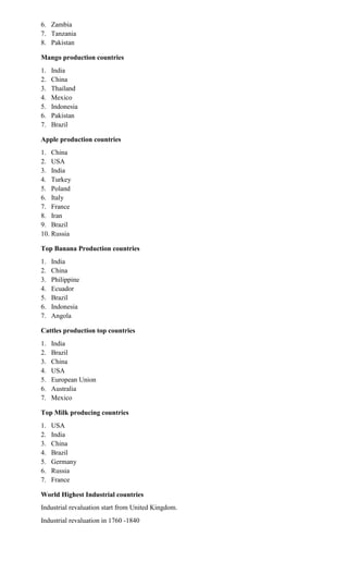 6. Zambia
7. Tanzania
8. Pakistan
Mango production countries
1. India
2. China
3. Thailand
4. Mexico
5. Indonesia
6. Pakistan
7. Brazil
Apple production countries
1. China
2. USA
3. India
4. Turkey
5. Poland
6. Italy
7. France
8. Iran
9. Brazil
10. Russia
Top Banana Production countries
1. India
2. China
3. Philippine
4. Ecuador
5. Brazil
6. Indonesia
7. Angola
Cattles production top countries
1. India
2. Brazil
3. China
4. USA
5. European Union
6. Australia
7. Mexico
Top Milk producing countries
1. USA
2. India
3. China
4. Brazil
5. Germany
6. Russia
7. France
World Highest Industrial countries
Industrial revaluation start from United Kingdom.
Industrial revaluation in 1760 -1840
 