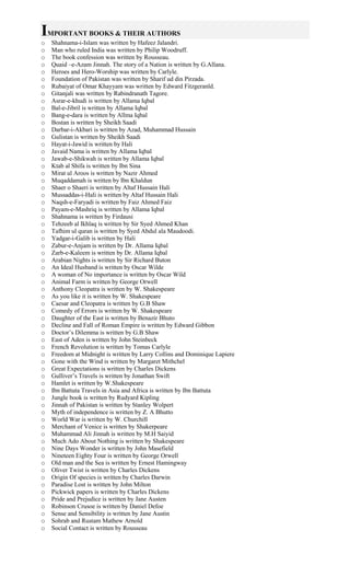 IMPORTANT BOOKS & THEIR AUTHORS
o Shahnama-i-Islam was written by Hafeez Jalandri.
o Man who ruled India was written by Philip Woodruff.
o The book confession was written by Rousseau.
o Quaid –e-Azam Jinnah. The story of a Nation is written by G.Allana.
o Heroes and Hero-Worship was written by Carlyle.
o Foundation of Pakistan was written by Sharif ud din Pirzada.
o Rubaiyat of Omar Khayyam was written by Edward Fitzgeranld.
o Gitanjali was written by Rabindranath Tagore.
o Asrar-e-khudi is written by Allama Iqbal
o Bal-e-Jibril is written by Allama Iqbal
o Bang-e-dara is written by Allma Iqbal
o Bostan is written by Sheikh Saadi
o Darbar-i-Akbari is written by Azad, Muhammad Hussain
o Gulistan is written by Sheikh Saadi
o Hayat-i-Jawid is written by Hali
o Javaid Nama is written by Allama Iqbal
o Jawab-e-Shikwah is written by Allama Iqbal
o Ktab al Shifa is written by Ibn Sina
o Mirat ul Aroos is written by Nazir Ahmed
o Muqaddamah is written by Ibn Khaldun
o Shaer o Shaeri is written by Altaf Hussain Hali
o Mussaddas-i-Hali is written by Altaf Hussain Hali
o Naqsh-e-Faryadi is written by Faiz Ahmed Faiz
o Payam-e-Mashriq is written by Allama Iqbal
o Shahnama is written by Firdausi
o Tehzeeb al Ikhlaq is written by Sir Syed Ahmed Khan
o Tafhim ul quran is written by Syed Abdul ala Maudoodi.
o Yadgar-i-Galib is written by Hali
o Zabur-e-Anjam is written by Dr. Allama Iqbal
o Zarb-e-Kaleem is written by Dr. Allama Iqbal
o Arabian Nights is written by Sir Richard Buton
o An Ideal Husband is written by Oscar Wilde
o A woman of No importance is written by Oscar Wild
o Animal Farm is written by George Orwell
o Anthony Cleopatra is written by W. Shakespeare
o As you like it is written by W. Shakespeare
o Caesar and Cleopatra is written by G.B Shaw
o Comedy of Errors is written by W. Shakespeare
o Daughter of the East is written by Benazir Bhuto
o Decline and Fall of Roman Empire is written by Edward Gibbon
o Doctor’s Dilemma is written by G.B Shaw
o East of Aden is written by John Steinbeck
o French Revolution is written by Tomas Carlyle
o Freedom at Midnight is written by Larry Collins and Dominique Lapiere
o Gone with the Wind is written by Margaret Mithchel
o Great Expectations is written by Charles Dickens
o Gulliver’s Travels is written by Jonathan Swift
o Hamlet is written by W.Shakespeare
o Ibn Battuta Travels in Asia and Africa is written by Ibn Battuta
o Jungle book is written by Rudyard Kipling
o Jinnah of Pakistan is written by Stanley Wolpert
o Myth of independence is written by Z. A Bhutto
o World War is written by W. Churchill
o Merchant of Venice is written by Shakerpeare
o Muhammad Ali Jinnah is written by M.H Saiyid
o Much Ado About Nothing is written by Shakespeare
o Nine Days Wonder is written by John Masefield
o Nineteen Eighty Four is written by George Orwell
o Old man and the Sea is written by Ernest Hamingway
o Oliver Twist is written by Charles Dickens
o Origin Of species is written by Charles Darwin
o Paradise Lost is written by John Milton
o Pickwick papers is written by Charles Dickens
o Pride and Prejudice is written by Jane Austen
o Robinson Crusoe is written by Daniel Defoe
o Sense and Sensibility is written by Jane Austin
o Sohrab and Rustam Mathew Arnold
o Social Contact is written by Rousseau
 