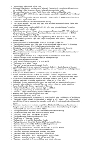 o Which country has no public toilets- Peru
o Bill gates (USA), founder and chairman of Microsoft Corporation, is currently the richest person in
the world and Lillian Bettencourt (France) is the richest woman in the world.
o Nauru, an island located in western Pacific Ocean, is the smallest republic of the world.
o Mount Everest (2759 N 8656 E) is the highest mountain peak which is located on Nepal Tibet border
in the Himalayas.
o New Cornelia tailings on ten mile wash Arizona USA with a volume of 209500 million cubic meters
is the world’s largest volume dam.
o Taipei-I built in Taiwan is world’s second tallest building.
o The Atacama Desert in Chile is the driest place of the world and Masynram in Assam (India) is the
wettest place in the world.
o Canada has the longest coastline which is 151,489 miles in the length and Monaco’s coastline
measures only 3.5 miles in length.
o Dalol Danaki depression in Ethiopia with an average annual temperature of 35c (95f) is the hottest
place on earth and Plateau station, in Antarctica with an average annual temperature of -56.7c (-
71.7f), is the coldest place of the globe.
o Grand central terminal of New York is the largest railway station. It covers an area of 48 acres.
o The Seikan railway tunnel in Japan is the longest railway tunnel in the world, it s length is 33.50
miles (53.9 km)
o Longest road tunnel is St. Goatherd Rd. located in Switzerland 16.3 km long.
o The yellow stone national park (USA) is the largest national park. It has an area of 3350 sq miles.
o The California University (USA) is the biggest university of the world.
o King khalid international airport, Riyadh (Saudi Arabia) is the largest airport in the world.
o The port of New York and New Jersey (USA) is the largest seaport in the world.
o Mandarin (Chinese) is the most spoken language of the world. It is estimated that a total number of
999 million ppl speak it.
o The noble prize is the largest prize. Each prize carries an amount of one million dollars.
o Shah faisal mosque located in Islamabad (pak) is the largest mosque.
o Ostrich is the largest bird in the world.
o Saudi Arabia is the largest exporter of oil in the world.
o The longest river in Asia is Yangtze
o The world’s largest internet search engine is Google.
o After United states, the largest number of inventions in the last two decades belongs to Germany
o China has the largest population, Russia has largest land area and Vatican city has smallest population
and land area in the world
o Lord Clive was the first and Lord Mountbatten was the last British ruler of India.
o Largest continent of the world is "Asia" and smallest is "Australia”. Largest ocean of the world is
"pacific ocean” and smallest ocean is "Indian ocean”. The Sahara is the largest desert of the world.
o Kazakhstan is the largest Muslim country in land area in the world. It has an area of 1,049,000
sq.miles. Maldives is the smallest Muslim country in land area of 115 sq. miles.
o Indonesia is the most populous Muslim country and Maldives is less populous Muslim country.
o Antarctica is the uninhabited continent of the world which is without any regular population.
o Seoul (South Korea) is the most populous city of the world.
o The lake Baikal of Russia has the maximum depth of 5315 feet.
o Turkey is the country having its land in two continents
o The world’s longest current reigning monarch is Queen of England.
o Germany is the highest solar energy user in the world.
o Inflation means that money falls in value.
o The Cambodian Language is the language with most Alphabets. It has a total number of 74 alphabets.
o The Ostrich of North Africa is the biggest bird. Its height is up to 2.7 meters ( 9 feet ) and weight is
up to 160 kgs. While the humming bird is smallest bird. It is 5.5-20 cm in length and weight about 16
grams.
o Glaciers are found on every continent except Africa. The Lambert Glacier enjoys the distinction of
being the largest glacier in the world. It is located in the Australia Antarctic Territory. Its length is
440 miles (700 km) and was discovered in 1956-57.
o The largest museum in the world is the American Museum of Natural History
o The lowest mountain range in the world is the Bhieuna Bhaile
o The country known as the Land of Cakes is Scotland
o The place known as the Garden of England is Kent
o The old name of Taiwan was Formosa
o The largest bay in the world is Hudson Bay, Canada
o The largest church in the world is Basilica of St.Peter,Vatican City,Rome
o The tallest statue in the world is the Motherland,Volgagrad Russia
o The world's loneliest island is the Tristan da cunda
o The country whose National Anthem has only music but no words is Bahrain
o The largest cinema in the world is the Fox theatre,Detroit,USA
o The country where there are no Cinema theatres is Saudi arabia
o The world's tallest office building is the Sears Tower,Chicago
o The country where military service is compulsory for women is Israel
o The country which has more than 10,000 golf courses is USA
o The country which built the first powerful long range rockets is Germany
 