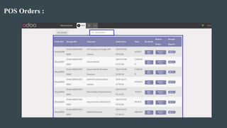 All in One POS Features in Odoo