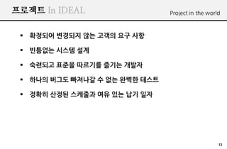 ???? In IDEAL                  Project in the world



 ? ???? ???? ?? ??? ?? ??

 ? ???? ??? ??

 ? ???? ??? ???? ??? ???

 ? ??? ??? ???? ? ?? ??? ???

 ? ??? ??? ???? ?? ?? ?? ??




                                                  12
 