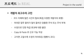 ???? In REAL                          Project in the world



 ? ??? ???? ??
   C ?? ??? ?? ??? ??(??,??? ???? ??)

   C   ??? ?? ??? ?? ??? ??? ?? ?? ?? ??

   C   ???? ?? ?? ??? ?? ??

   C   Copy & Paste ? ?? ?? ??

   C   ??? ???? ??? ???? (??? ??)




                                                         15
 