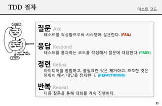 TDD ??                                    ??? ??




         ?? Ask
          ???? ?????? ???? ????. (FAIL)


         ?? Respond
          ???? ???? ??? ???? ??? ????. (PASS)


         ?? Refine
          ????? ????, ???? ?? ????, ??? ??
          ??? ?? ??? ????. (REFACTORING)


         ?? Repeat
          ?? ??? ?? ??? ?? ????.

                                                33
 