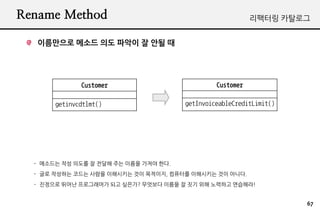Rename Method                                              ???? ????


   ????? ??? ?? ??? ? ?? ?




              Customer                          Customer

       getinvcdtlmt()                  getInvoiceableCreditLimit()




  - ???? ?? ??? ? ??? ?? ??? ??? ??.
  - ?? ???? ??? ??? ????? ?? ????, ???? ????? ?? ???.
  - ???? ??? ?????? ?? ???? ???? ??? ? ?? ?? ???? ????!


                                                                     67
 