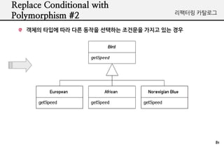Replace Conditional with
                                     ???? ????
Polymorphism #2
   ??? ??? ?? ?? ??? ???? ???? ??? ?? ??




                                             81
 