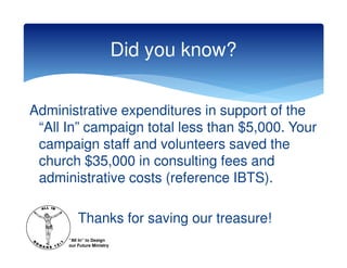 Did you know?


Administrative expenditures in support of the
 “All In” campaign total less than $5,000. Your
 campaign staff and volunteers saved the
 church $35,000 in consulting fees and
 administrative costs (reference IBTS).

          Thanks for saving our treasure!
      “All In” to Design
      our Future Ministry
 