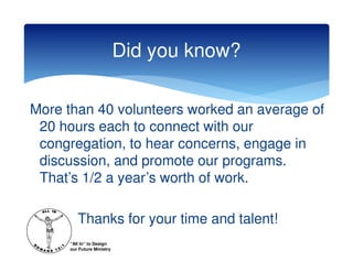 Did you know?

More than 40 volunteers worked an average of
 20 hours each to connect with our
 congregation, to hear concerns, engage in
 discussion, and promote our programs.
 That’s 1/2 a year’s worth of work.

        Thanks for your time and talent!
     “All In” to Design
     our Future Ministry
 
