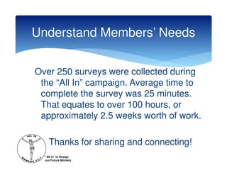 Understand Members’ Needs


Over 250 surveys were collected during
 the “All In” campaign. Average time to
 complete the survey was 25 minutes.
 That equates to over 100 hours, or
 approximately 2.5 weeks worth of work.

    Thanks for sharing and connecting!
  “All In” to Design
  our Future Ministry
 