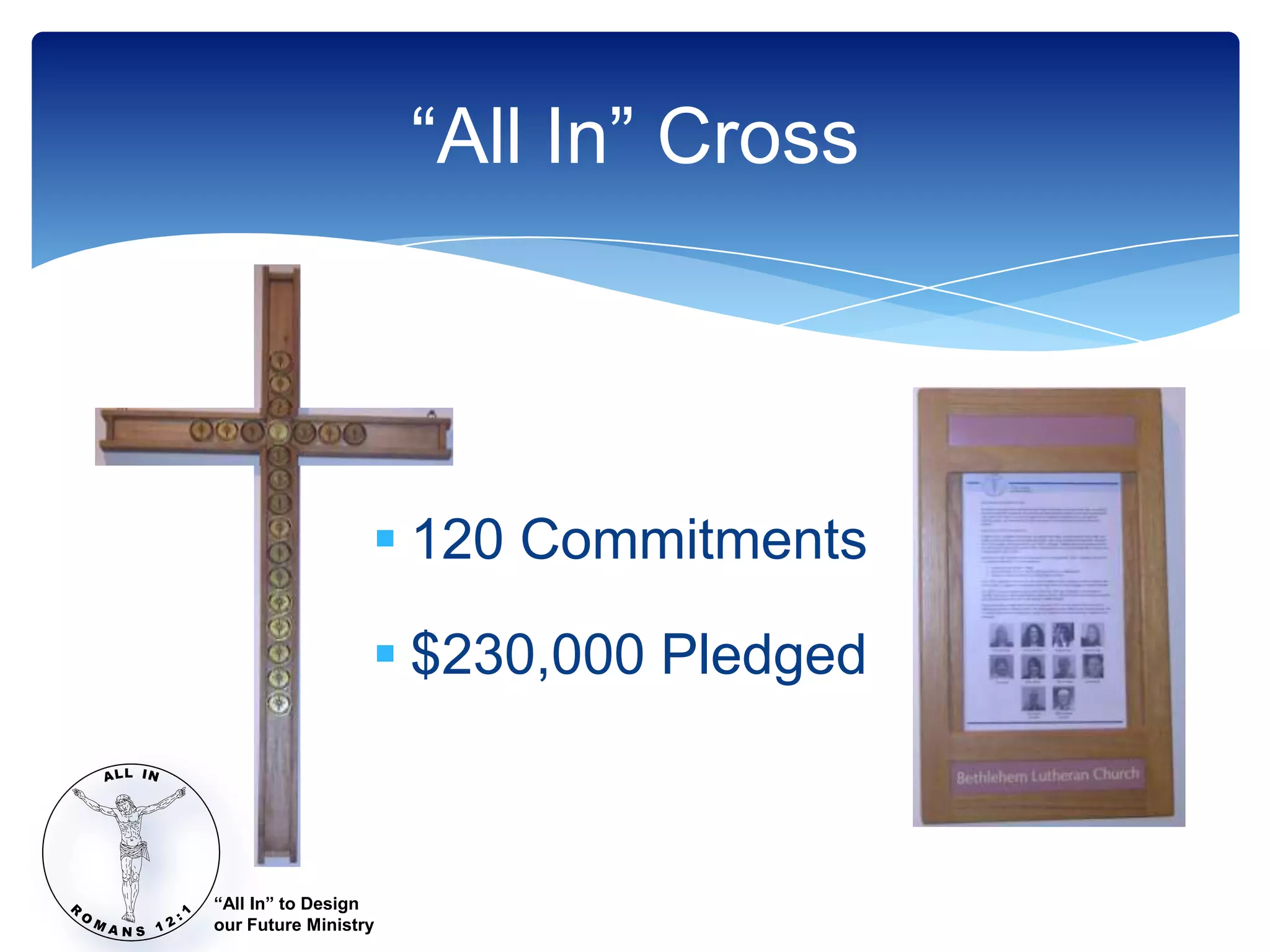 “All In” Cross




                   120 Commitments

                   $230,000 Pledged



“All In” to Design
our Future Ministry
 
